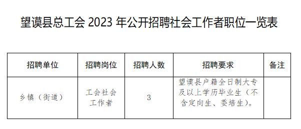 五星镇最新招聘信息全面解析