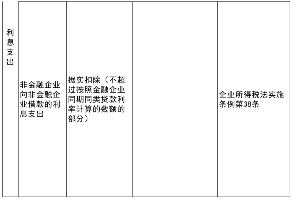 鹰手营子矿区科学技术和工业信息化局最新项目研究揭秘