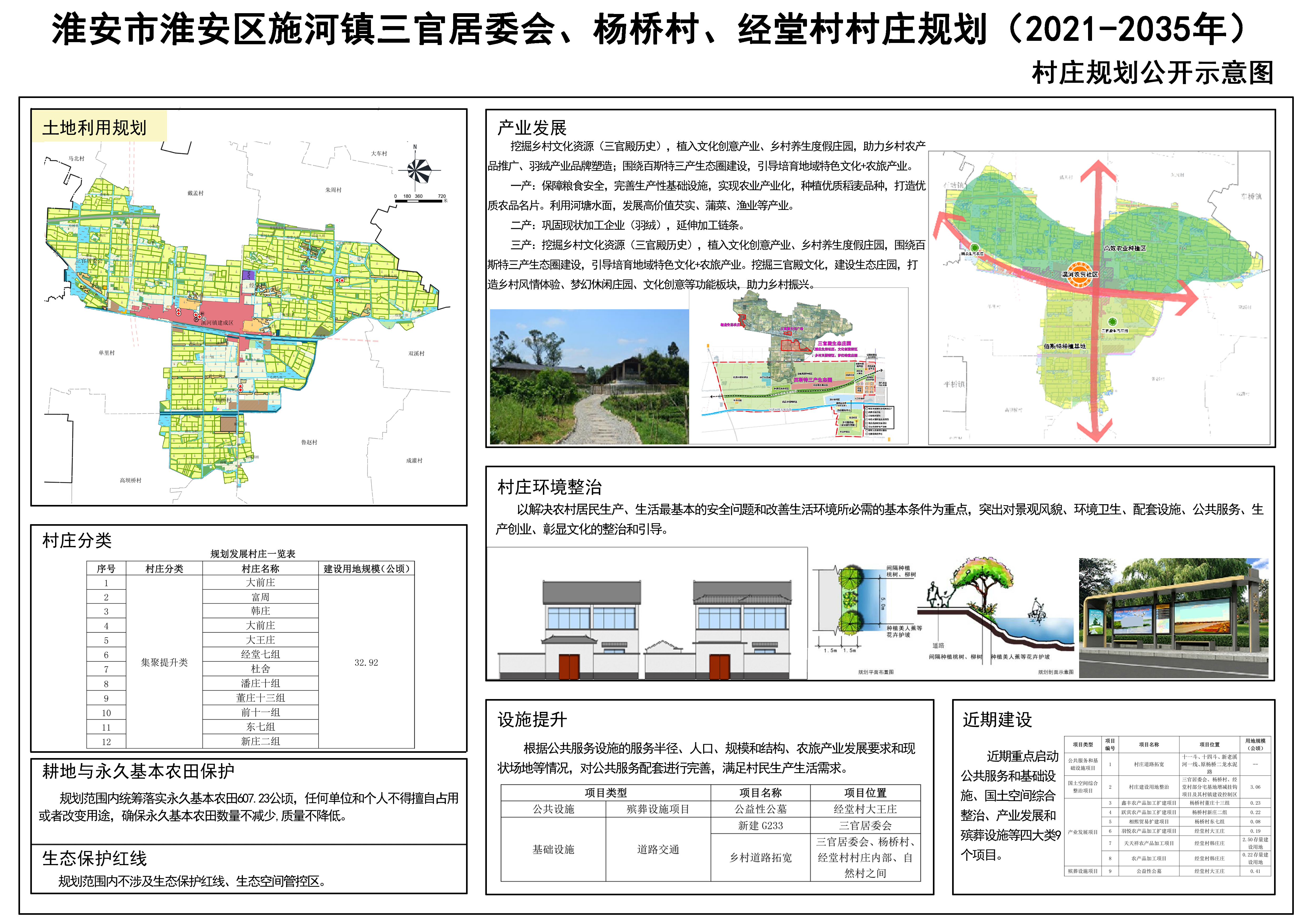 渠村乡新发展规划，塑造乡村新貌，推动可持续发展之路